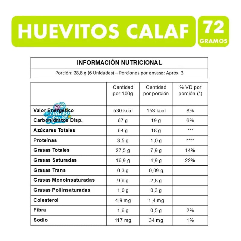 Huevitos De Pascua Calaf Chocolate Macizo - Bolsa 72 Gramos