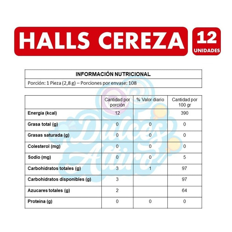 Halls Rojo Sabor Mentol Cereza Lyptus (caja Con 12 Uni)