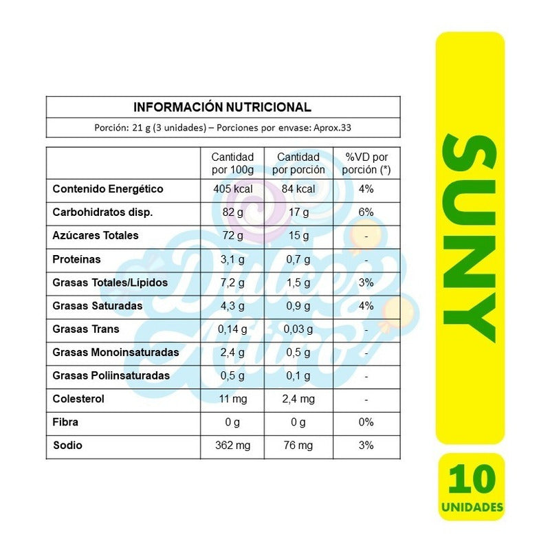 Caramelos Suny (caja Con 10 Unidades)