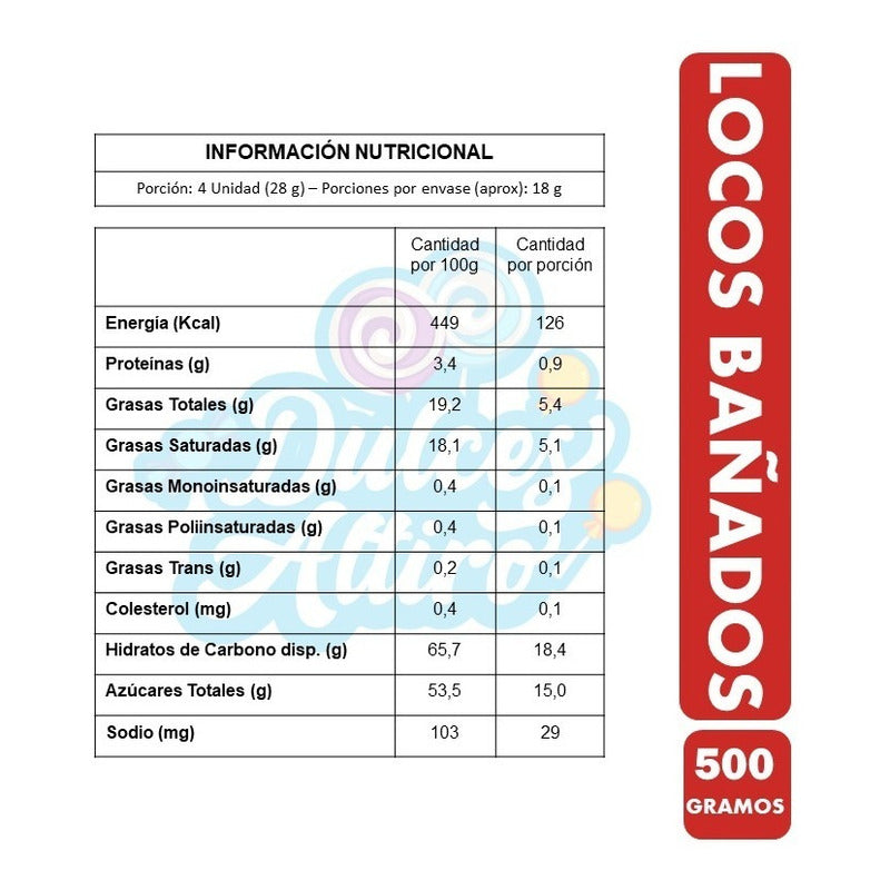 Locos Bañados - Marshmallow De Fruna (caja Con 500 Gramos)