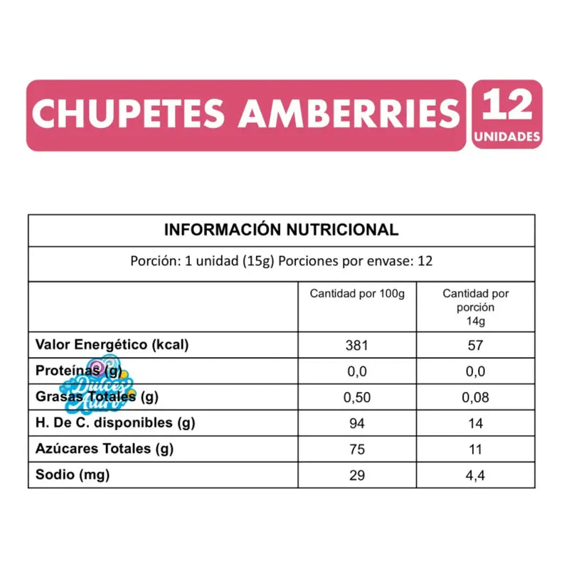 Coyac Amberries Relleno De Chicle De Ambrosoli (12 Uni)