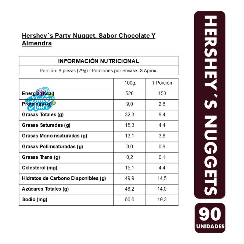 Bombones De Chocolate Premium De Hershey's (90 Uni Aprox)