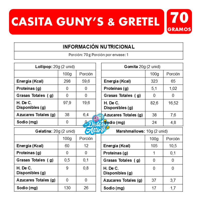 Dulces Para Navidad - Casita Mix Con Dulces Gun'ys & Gretel