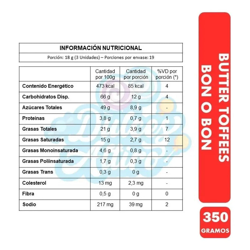 Butter Toffes Caramelos De Leche Sabor Bon O Bon (400g)