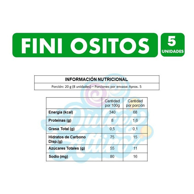 Gomitas Fini Forma De Ositos  Libre De Glúten (pack Con 5un)