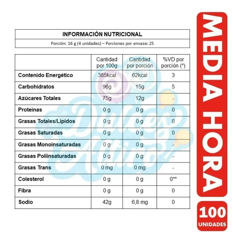 Caramelos Media Hora Sabor Cola De Arcor (bolsa Con 100u)