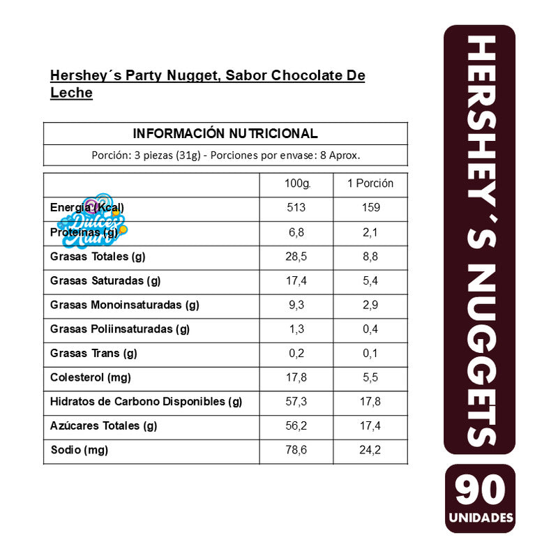Bombones De Chocolate Premium De Hershey's (90 Uni Aprox)