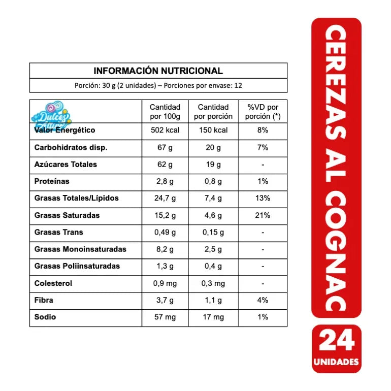 Bombones Cerezas Al Cognac De Ambrosoli (display 24 Uni)