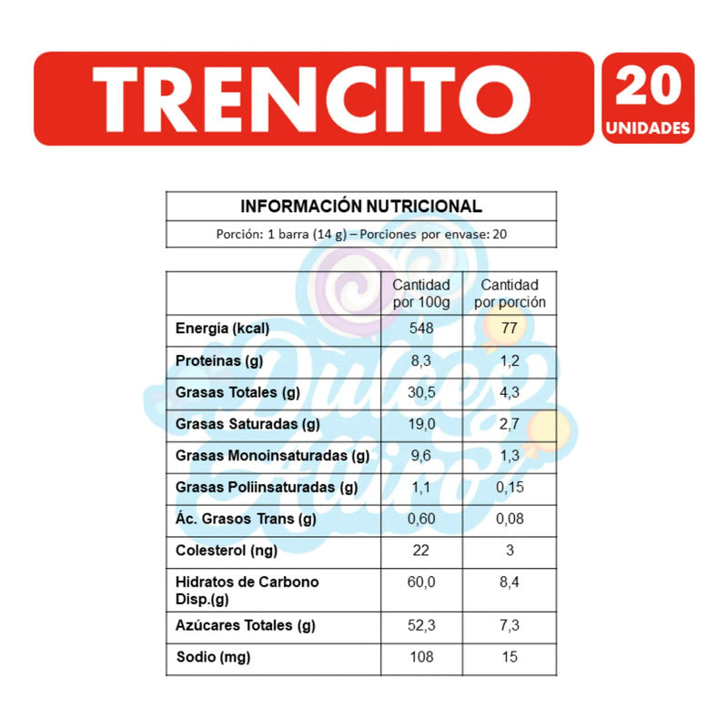 Chocolate Trencito De Nestlé - Caja Con 20 Unidades