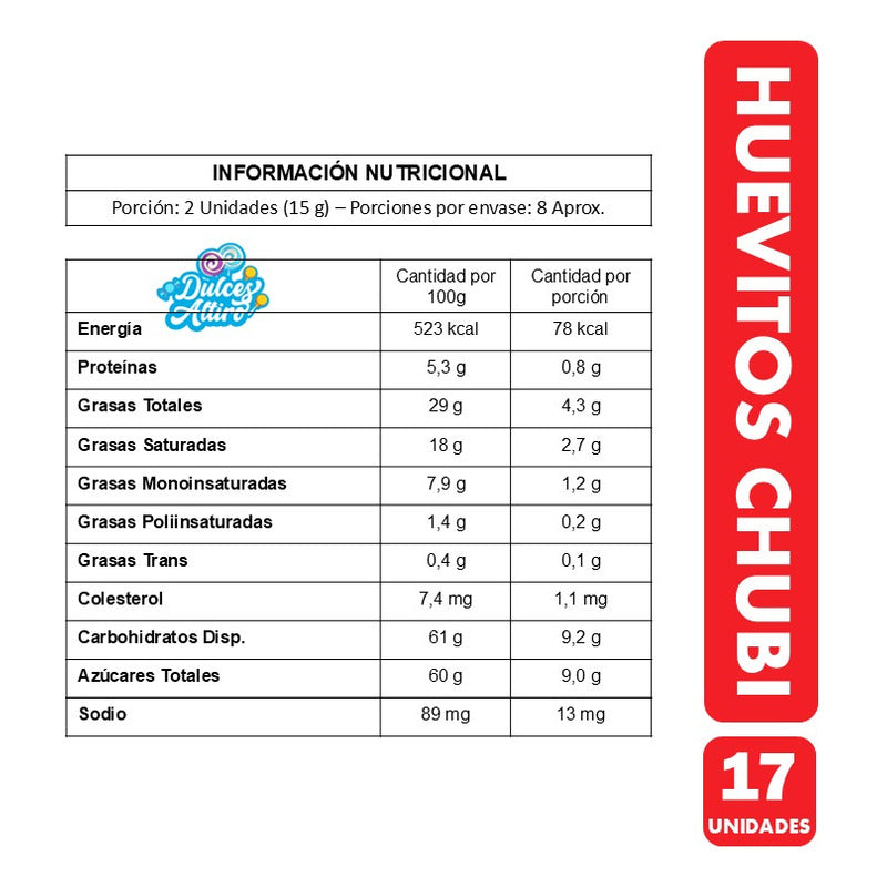 Huevitos De Chubi De Arcor Con Confite (caja Con 17un)