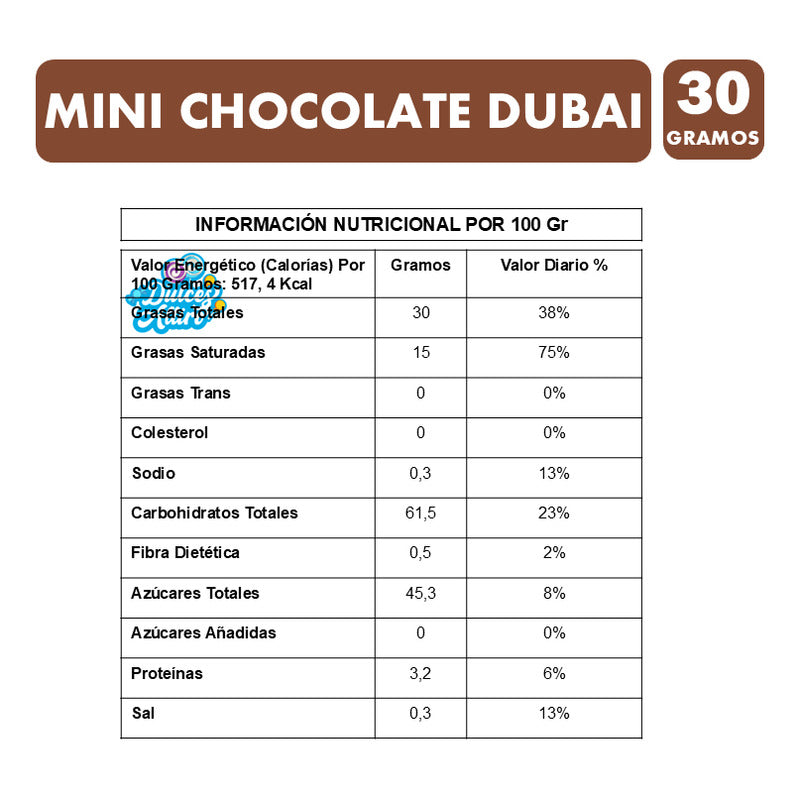 Chocolate Viral Dubai Mini Sabor Pistacho (contiene 30gr)