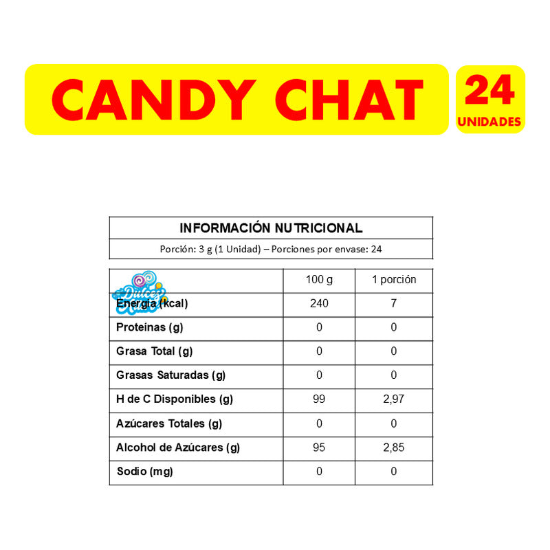 Candy Chat - Especial Dulces Cumpleaños (caja Con 24 Un)