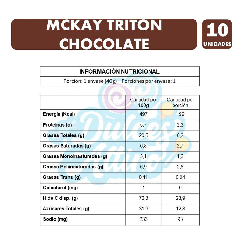 Mini Tritón De Chocolate-galleta Para Colación(pack Con 10u)