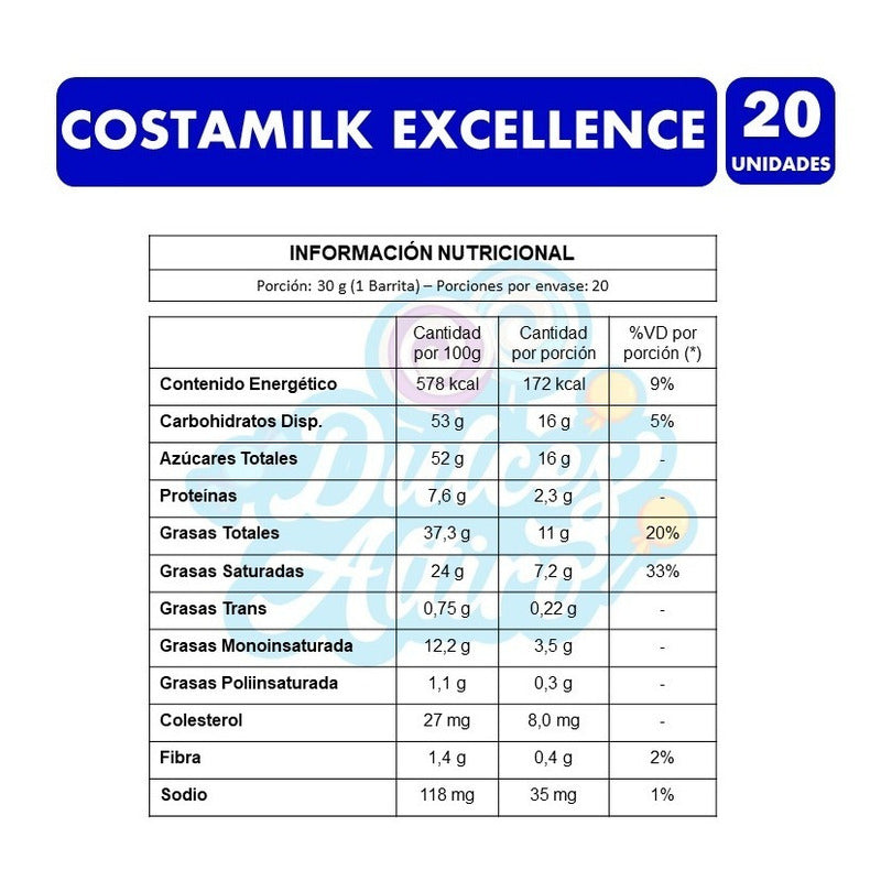 Chocolate Costamilk Excellence Costa (caja Con 20 Unidades)