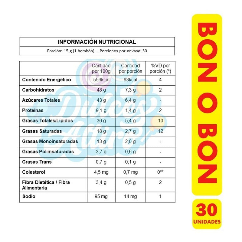 Caja De Bon O Bon - Bombones (caja Con 30 Unidades)