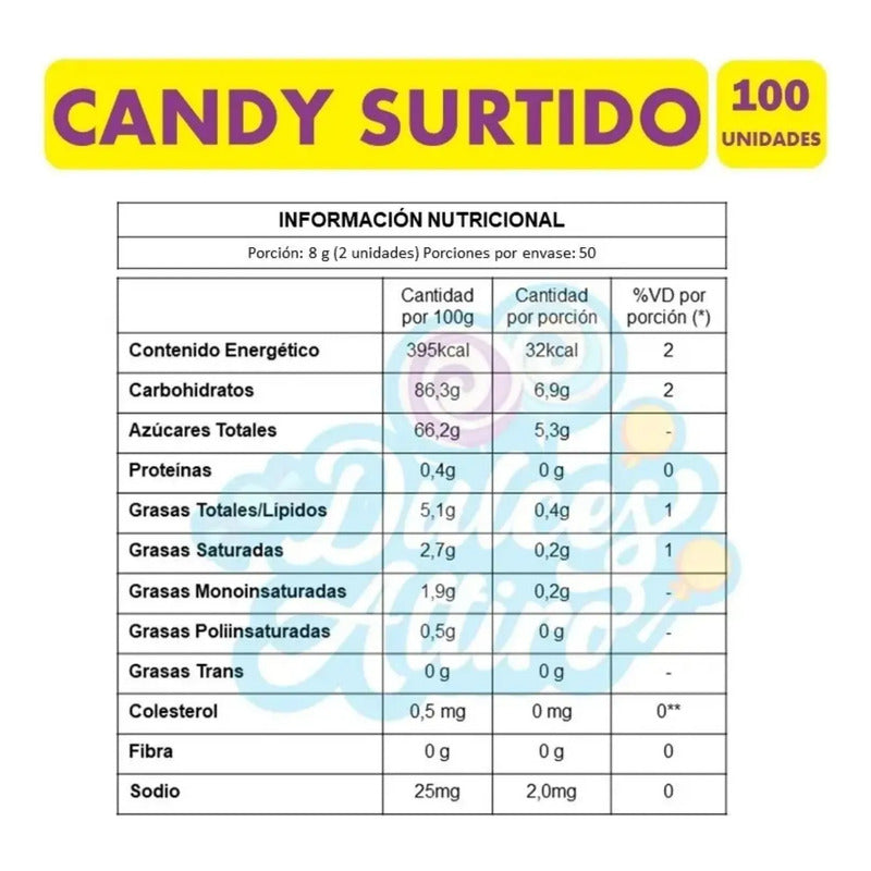 Candy Surtido Masticables Surtidos (bolsa Con 100 Unidades)