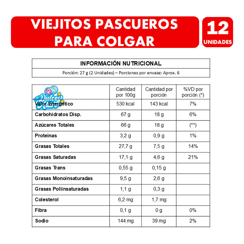 Especial Navidad - Pascueros Para Colgar (bandeja Con 12 Un)