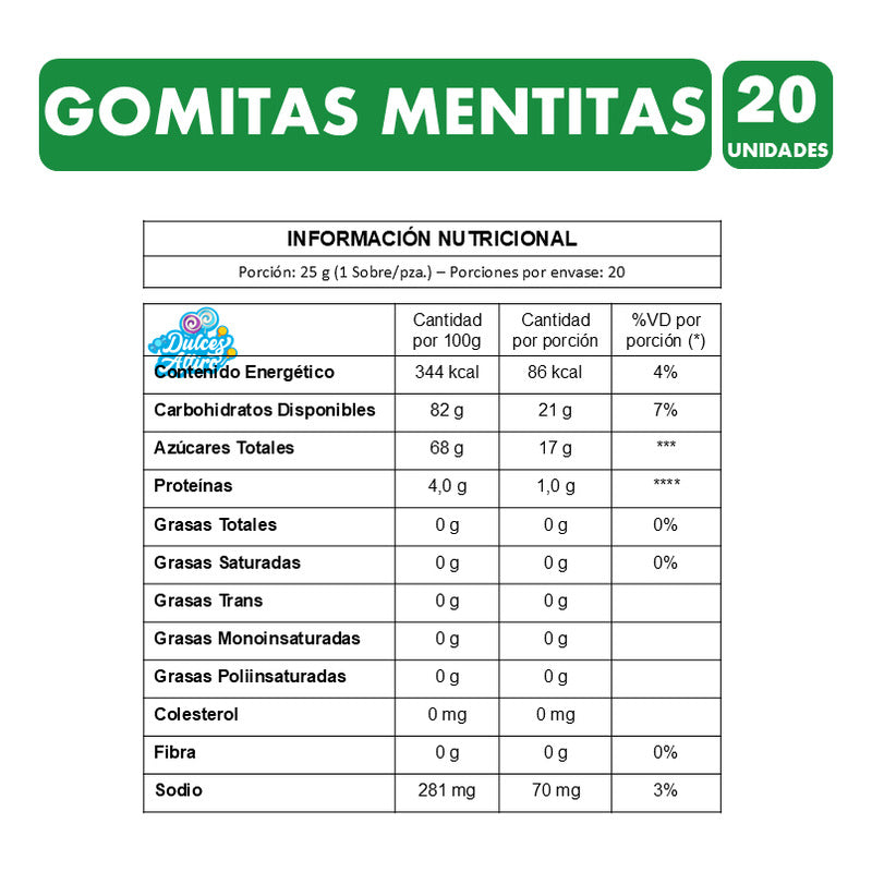 Mentitas - Gomitas Sabor A Menta De Ambrosoli (20 Unidades)