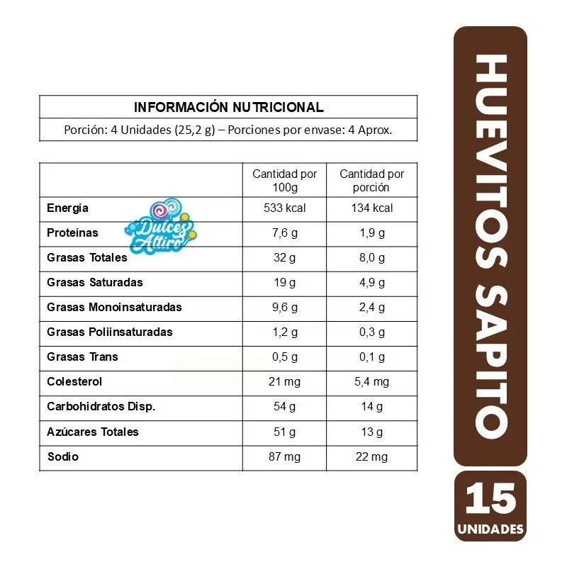 Huevitos De Pascua Chocolate Sapito (bandeja 15 Unidades)