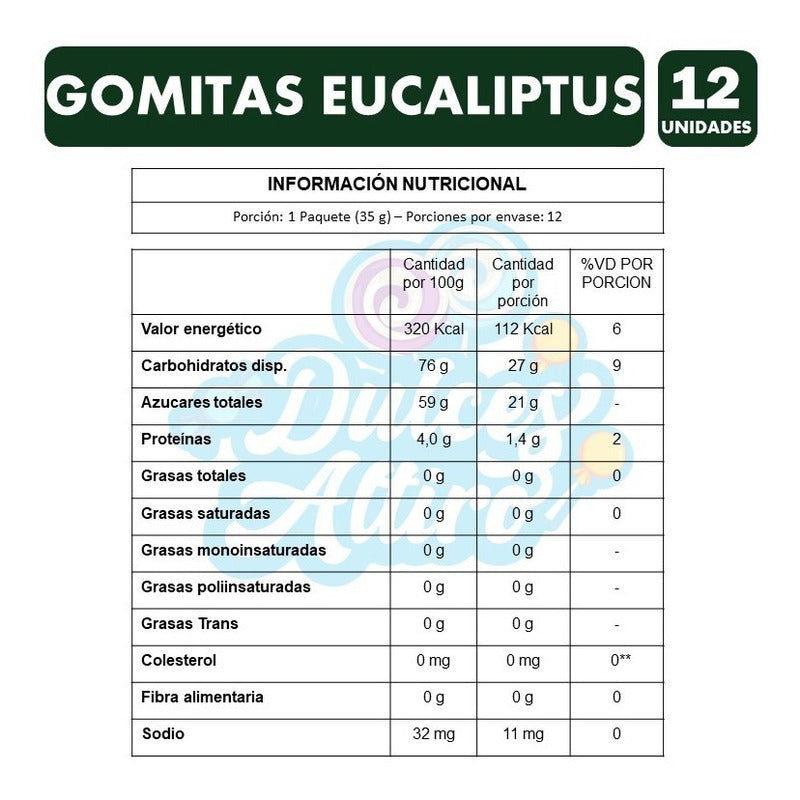 Display Pastillas Gomitas Alka Eucaliptus (display 12 Un)