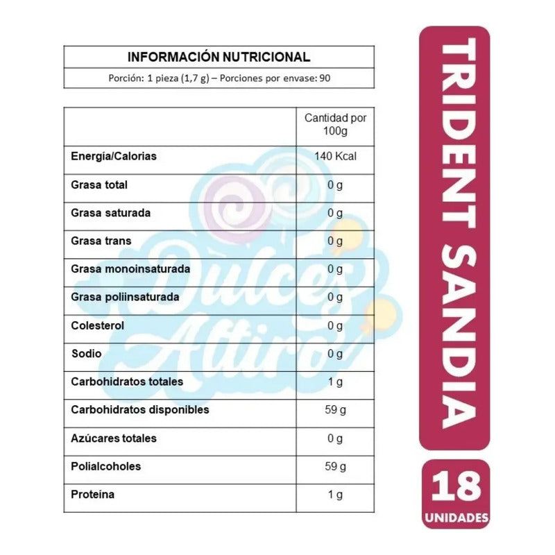 Chicle Sabor Sandía - Caja Con 18 Unidades Trident