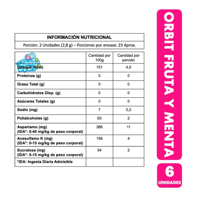 Chicle Orbit Sabor Fruta Y Menta (pack Con 6 Unidades)