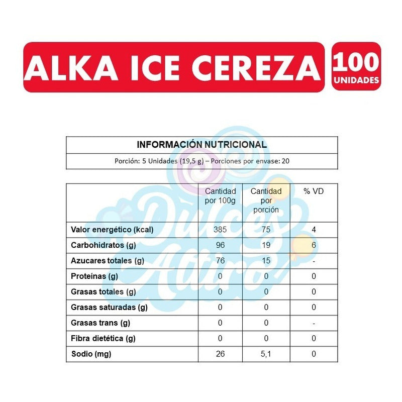 Alka Ice Sabor Mentol Cereza (bolsa Con 100 Unidades)