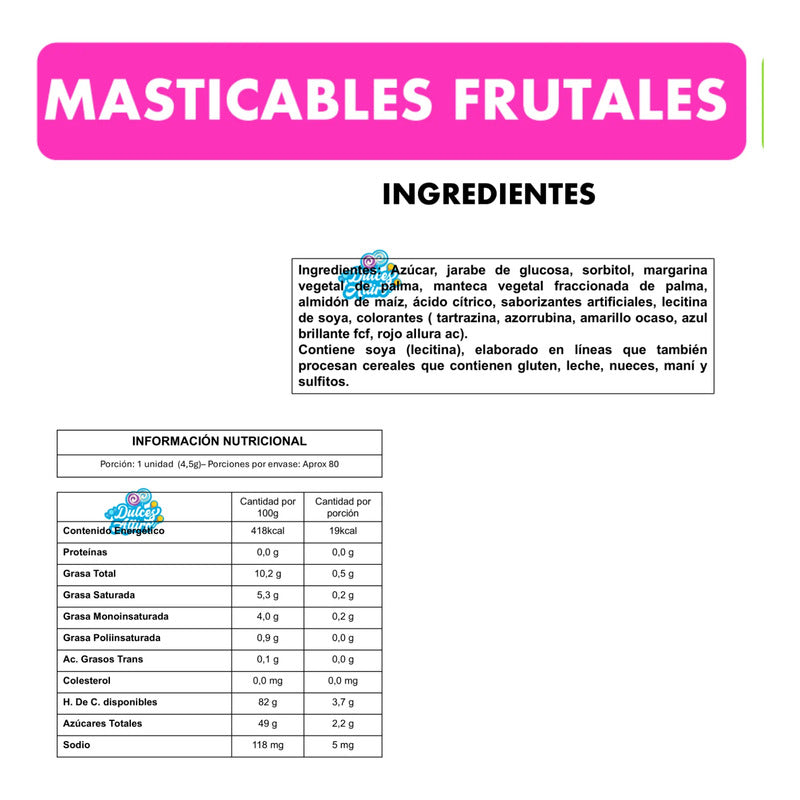 Piñata Cumpleaños 1 Metro De Dulces Surtidos Fruna  (2kg)