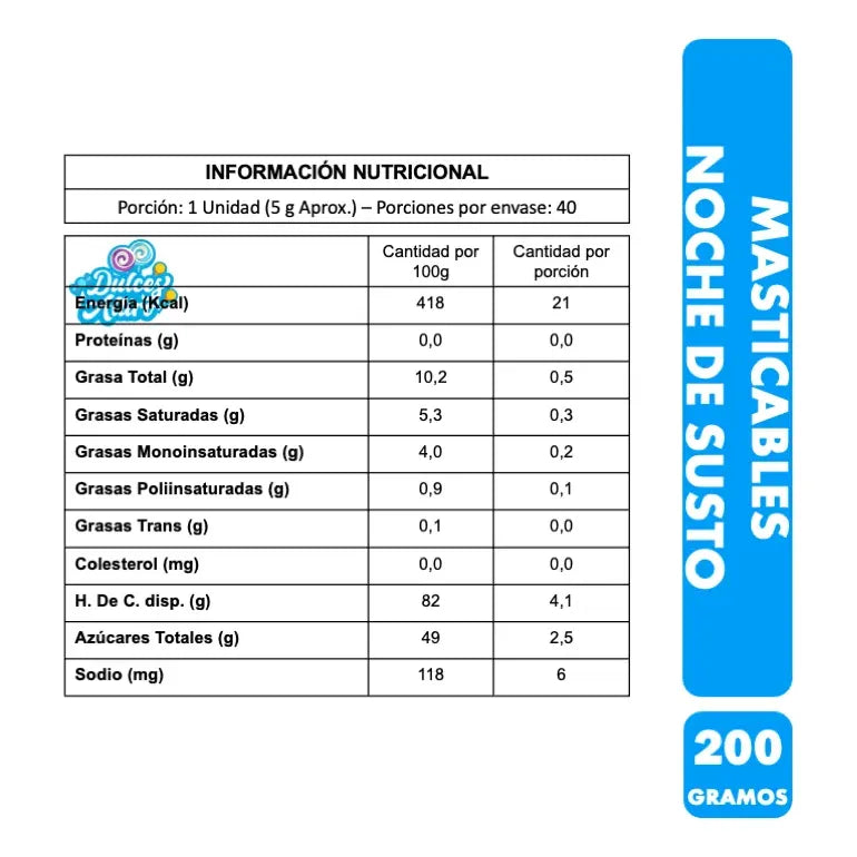 Dulces Para Halloween - Masticables Frutales Noche De Susto