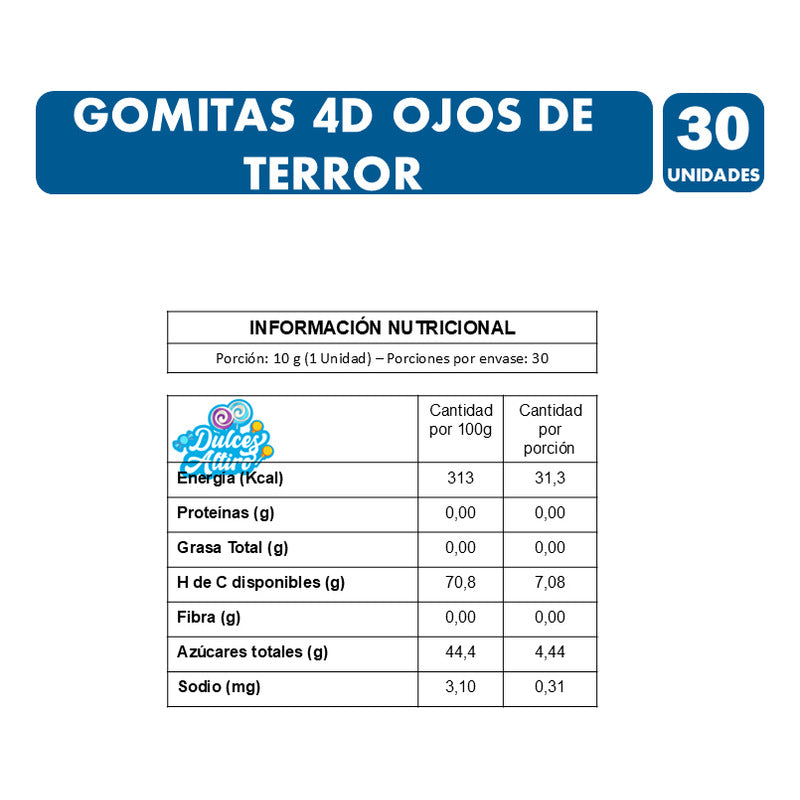 Dulces Para Halloween - Gomitas En Forma De Ojos De Terror