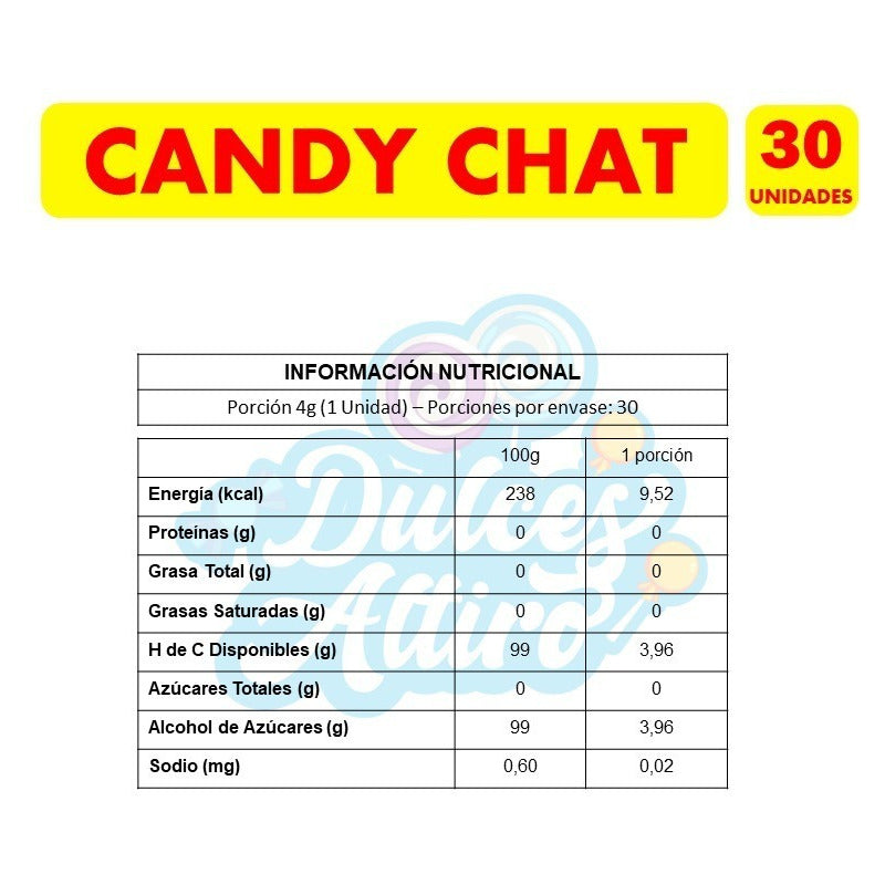 Caramelo Candy Chat (caja Con 30 Unidades)