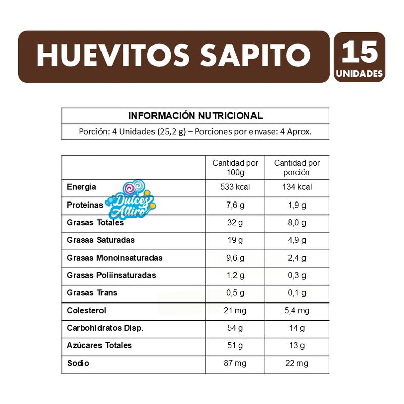 Huevos De Pascua De Sapito Tradicional Arcor(bandeja De 15u)