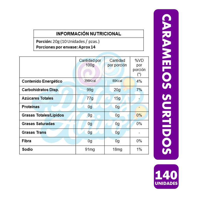 Dulces Halloween - Caramelos Surtidos Ambrosoli (140 Uni)