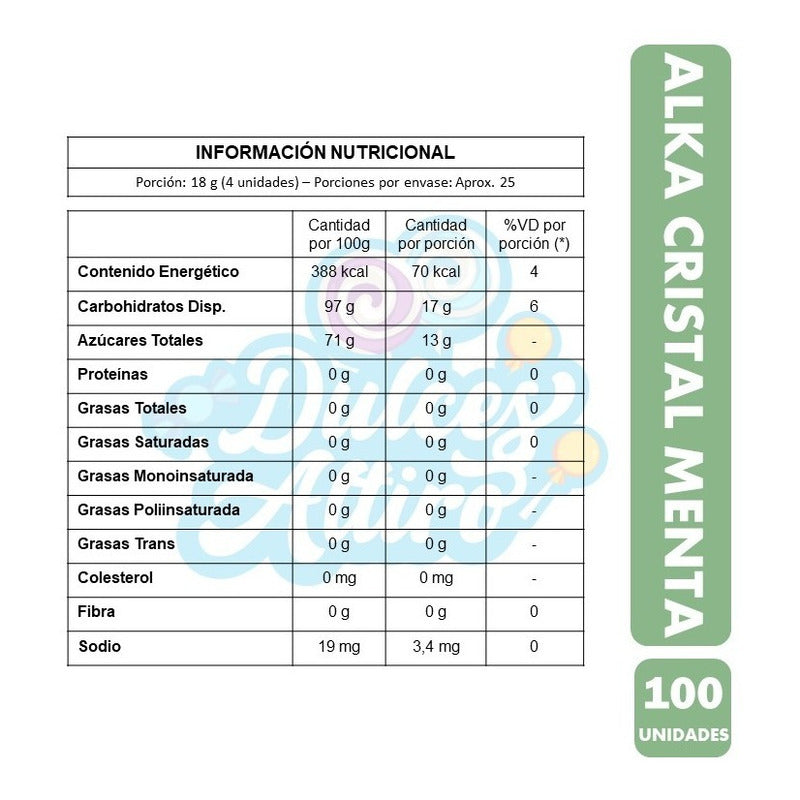 Caramelos Arcor Alka Cristal Menta (bolsa Con 100 Unidades)