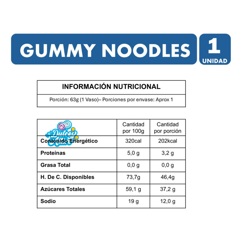Gummy Noodles - Gomitas En Forma De Fideos Con Salsa