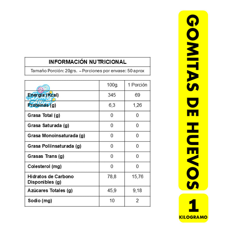 Gomitas En  Forma De Huevo Frito De Nicoland (bolsa De 1kg)