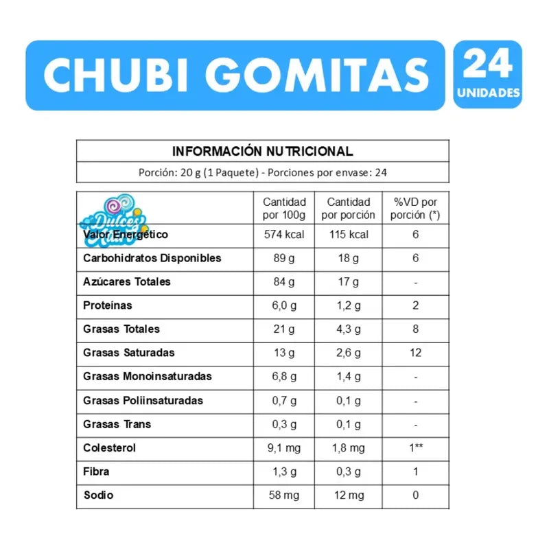 Chubi Gomitas Arcor Sabor Frutal - Display 20 Unidades X 20g