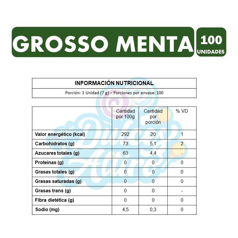 Chicle Grosso Menta Display 100 Unidades 7gr
