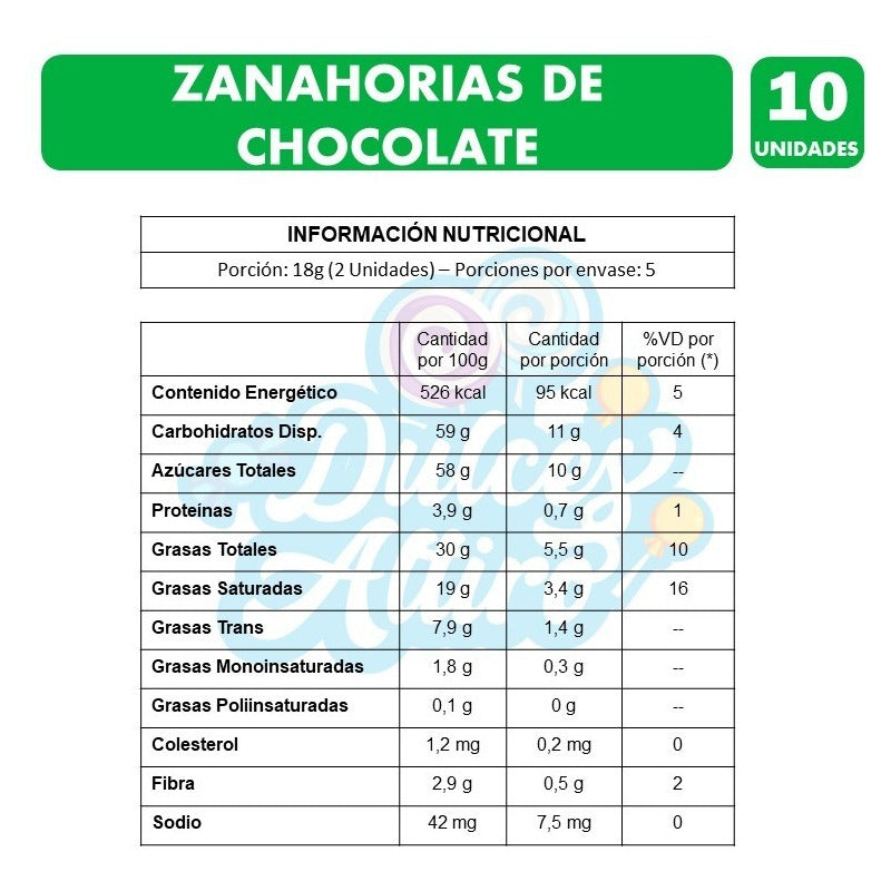 Zanahorias Del Conejo - Chocolate Dos En Uno (bolsa Con 10u)