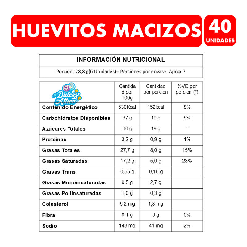 Huevos De Pascua Ambrosoli - Huevos Macizos (bandeja De 40u)