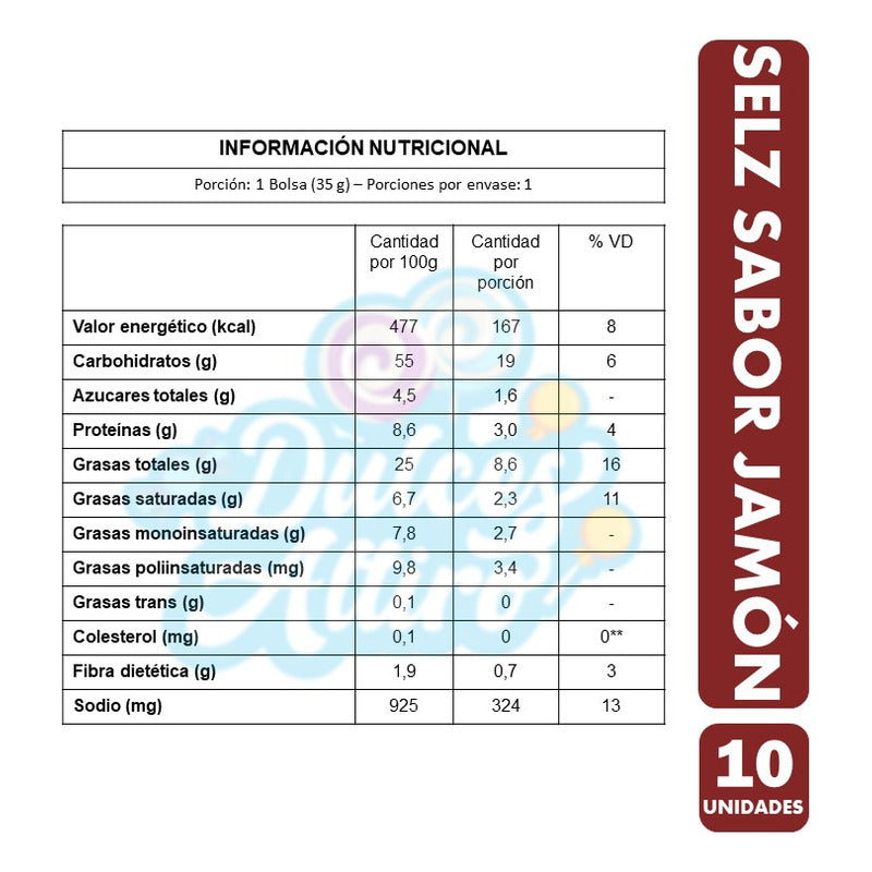 Pack Galletas Selz Sabor Jamón (pack 10 Unidades)