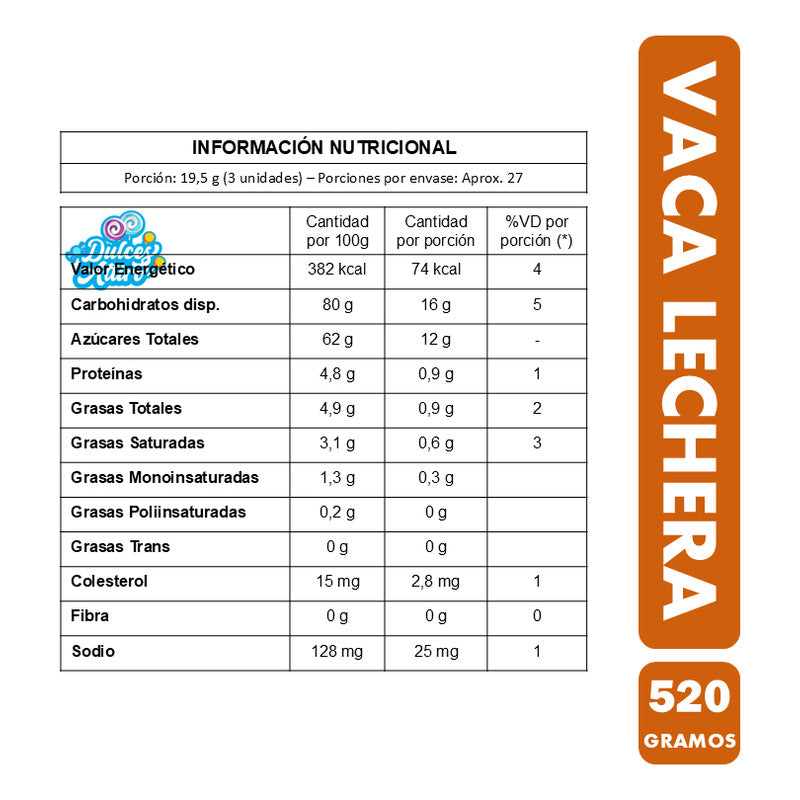 Vaca Lechera - Calugas De Arcor Sin Glúten (caja Con 70 Un)