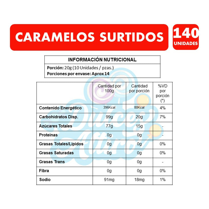 Dulces Halloween Ambrosoli - Caramelos (bolsa Con 140 Uni)