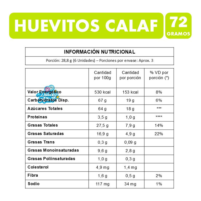 Huevitos De Chocolate Calaf - Especial Pascua(bolsa De 72gr)