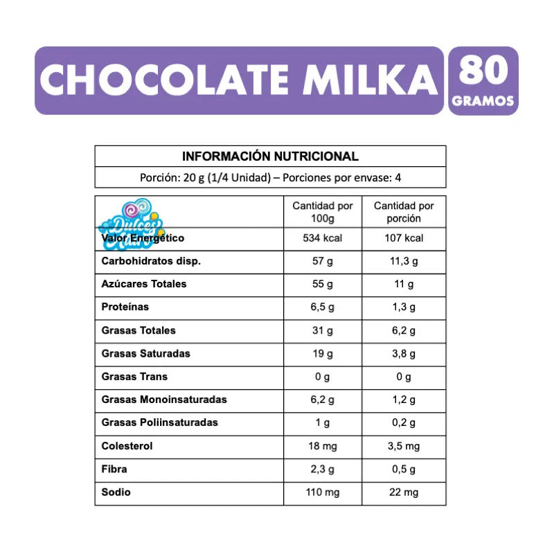 Chocolate Milka De Leche (barra De 80 Gramos)