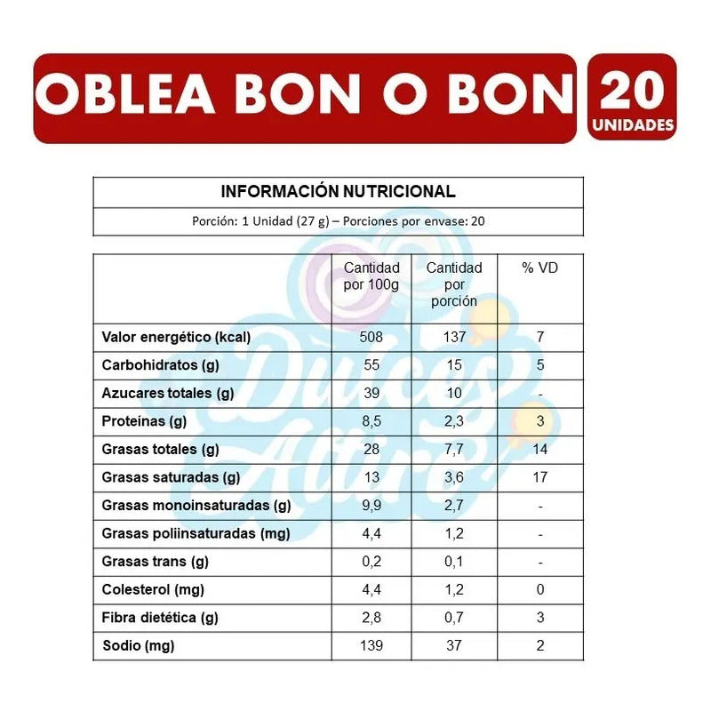 Oblea Bon O Bon Display 20 Unidades 27gr