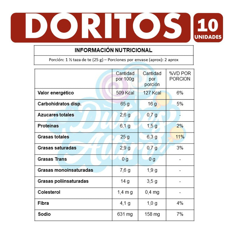 Doritos Sabor Queso 42g De Evercrisp (pack Con 10 Unidades)