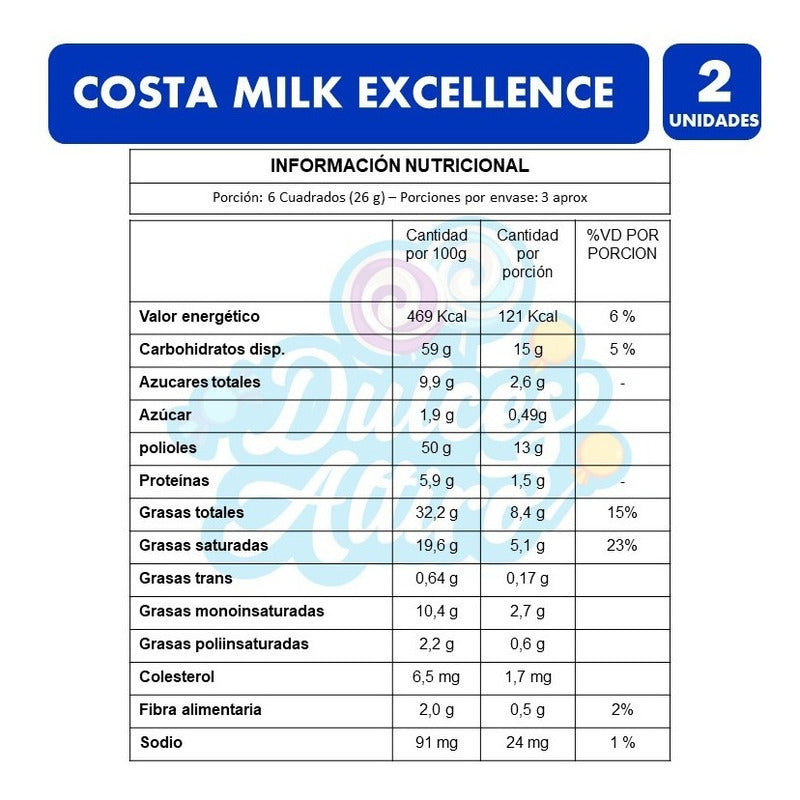 Costamilk Excellence De Costa (pack Con 2 Barras)