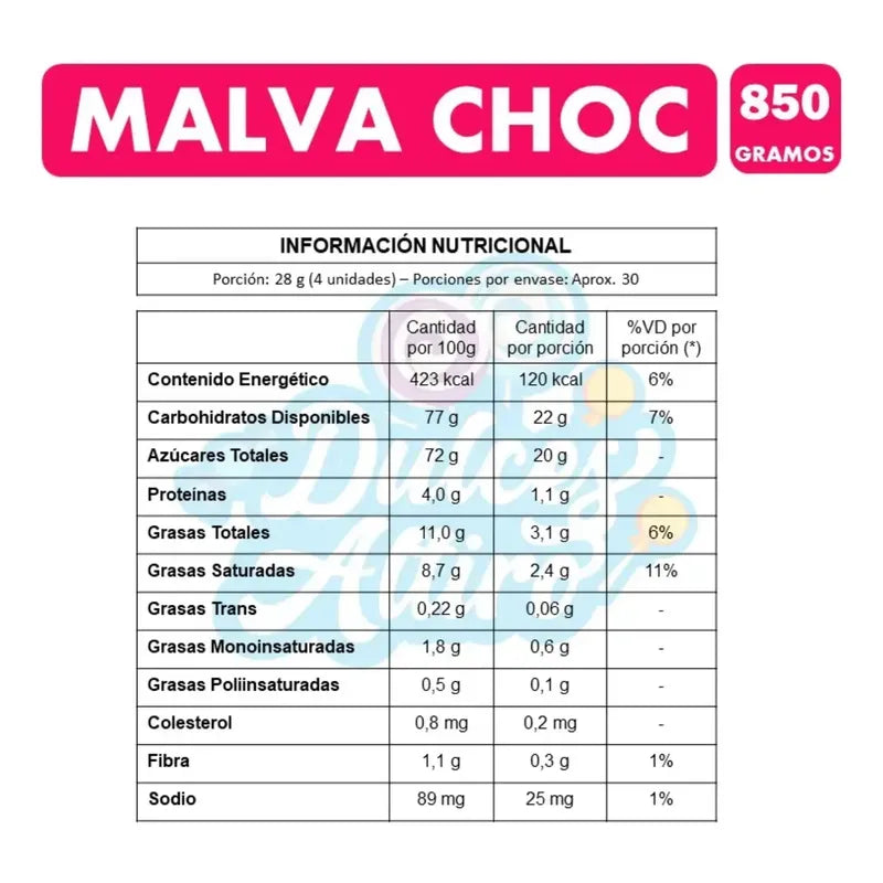 Marshmallows Malva Choc De Ambrosoli (display 120 Unidades)