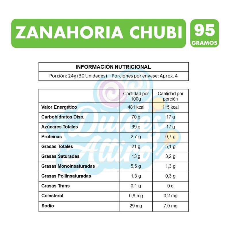 Chubi Especial Pascua - Bolsa En Forma De Zanahoria (95 Gr)